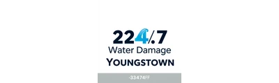 24/7 Water Damage logo
